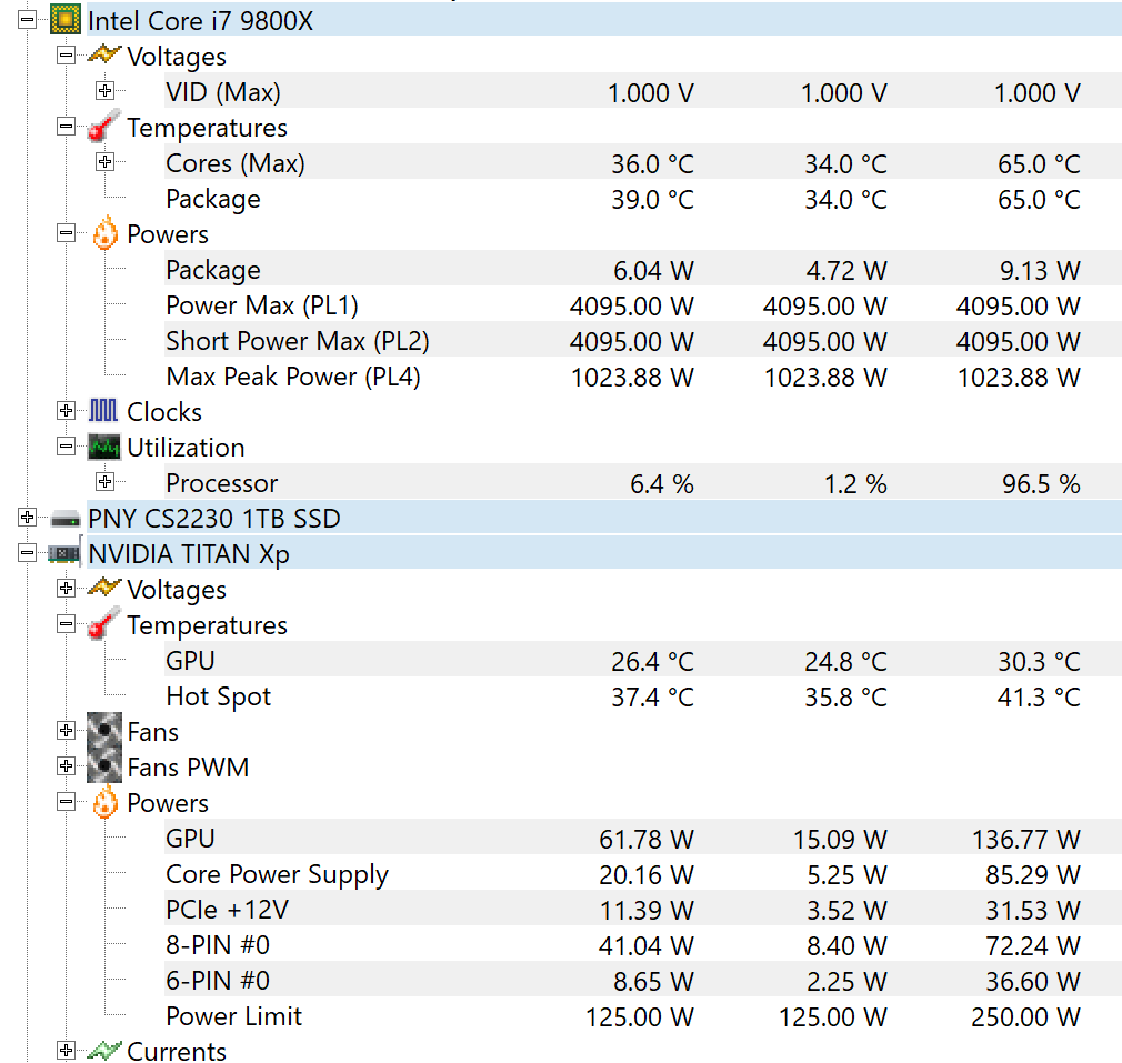 Captura de HW Monitor mostrando lecturas de sensores